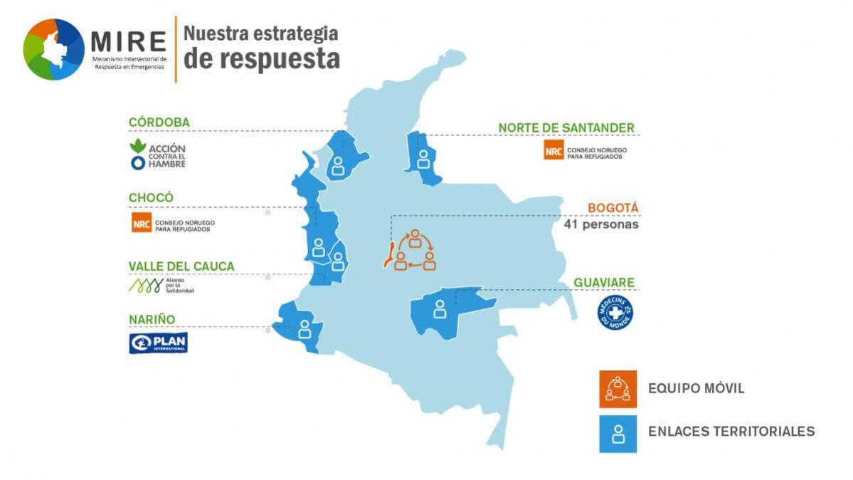 mapa_nuestra_estrategia