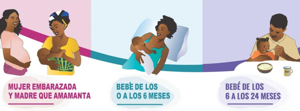 La lactancia materna, clave en la lucha contra la desnutrición